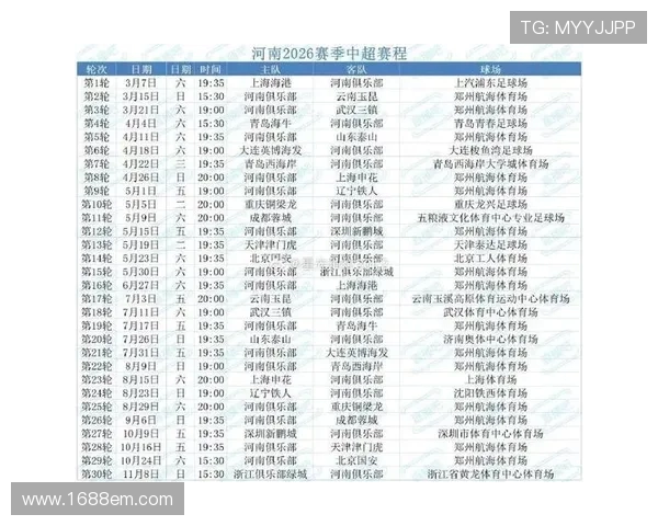 足球中超联赛赛程详解